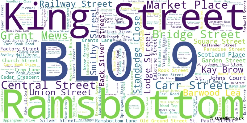A word cloud for the BL0 9 postcode